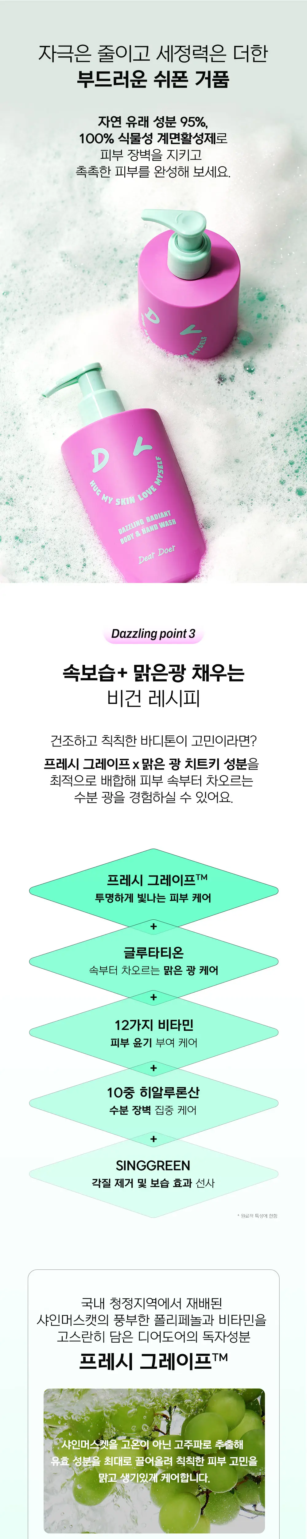 [천연성분/향좋은] 디어도어 저자극 바디워시 300ml 2종 중 택1 상세페이지 4